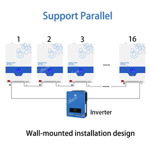 Anero 48v 100ah 200ah 300ah 400ah baterai Surya lithium untuk dijual - Product Image 3