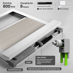 Stores cellulaires antimicrobiens ZSTARR de qualité hospitalière pour puits de lumière de clinique - Product Image 2