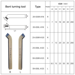 Yt15yw2 Tungsten Carbide Cong Công Cụ Chuyển 45 Độ Phẳng Bên Ngoài Vòng Tròn Rộng Đầu Tùy Chỉnh OEM Mới Kim Loại Máy Tiện Công Cụ Hợp Kim - Product Image 4