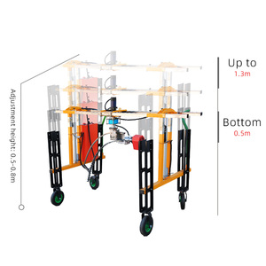 Taille-<span class=keywords><strong>haie</strong></span> électrique sans fil léger <span class=keywords><strong>de</strong></span> qualité industrielle <span class=keywords><strong>de</strong></span> haute qualité Caractéristiques articulées des arbustes et des arbustes à bas <span class=keywords><strong>prix</strong></span> - Product Image 1