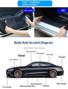 Pelindung Goresan Pintu Mobil, Film Interior Transparan, Pelindung Ambang Pintu, Pelindung Goresan Gagang Pintu Konsol Tengah - Product Image 6