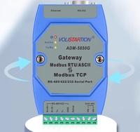 Passerelle 485 Modbus de qualité industrielle ADM-5832G à 2 ports Modbus RTU vers Modbus TCP ADM-5832G