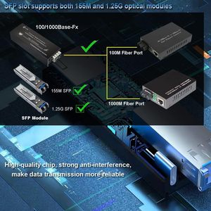 Convertitore di Media in Fibra Micro Gigabit, da Ethernet 10/100/1000Mbps a SFP, 1310nm SM 20km, Alimentazione USB-C 5V, Ultra Compatto - Product Image 5