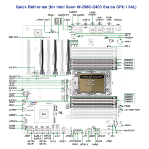 MBD-X13SWA-TF E-ATX <b>Workstation</b> Motherboard With Single Socket W790 LGA-4677(Socket E),DDR5 Support New Fast Delivery Good Price - Product Image 3