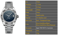 Montre mécanique pour homme avec mouvement NH35, cadran en météorite, mode hip-hop, personnalisable, bracelet réglable, luxe