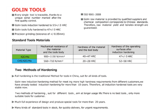 Gereduceerde Prijs Persrem Gereedschap Met Meerdere Soorten Klemsystemen Voor Buigmachine - Product Image 4
