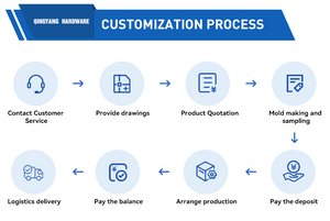 Base per Totem Pubblicitario da Pavimento Personalizzata OEM ODM Lavorata a CNC Supporto Robusto <span class=keywords><strong>in</strong></span> Alluminio/Lamiera OEM ODM - Product Image 5