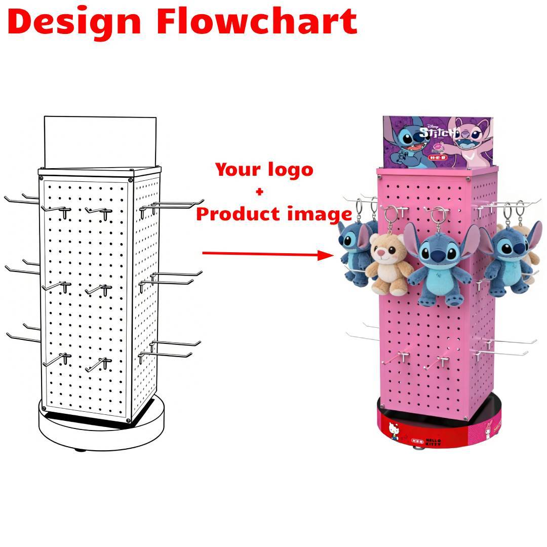 Customized Toy Keychain Display Stand 4-side Metal Rotatable Pegboard Hook Rack Sturdy Load-bearing for Retail Shops — view 3