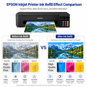Inchiostro di ricarica compatibile 127ml per <span class=keywords><strong>Epson</strong></span> L1110 L3150 L3111 L3151 L3110 T103 T544 T522 T003 003 103 - Bottiglia di inchiostro CMYK LC LM per <span class=keywords><strong>Epson</strong></span> - Product Image 4