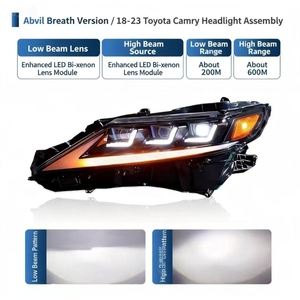 Kit de Faros Delanteros de Tres Lentes de Alta Calidad para Toyota Camry Modelo Estadounidense 2018-2020 - Product Image 4