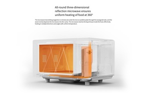 Four à <span class=keywords><strong>micro</strong></span>-ondes Mi Smart 20L Energy Saving Edition Chauffage rapide Décongélation Classifié Contrôle intelligent - Product Image 3
