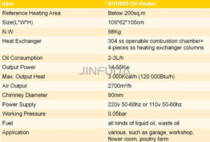 KVH600 Chambre Garage Chauffage Volets <span class=keywords><strong>de</strong></span> fenêtre mobiles Chauffage à mazout à air chaud - Product Image 6
