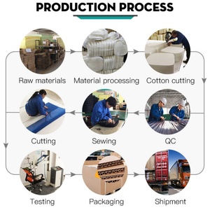 Silla de Oficina Ergonómica Moderna con Respaldo Alto de Malla, Soporte Lumbar, Reposacabezas y Reposapiés Ajustables, Ruedas de PU, para Largas Jornadas de Trabajo - Product Image 6