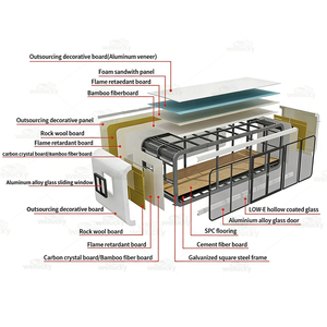 Cabane de luxe en forme de pomme pour les développeurs de complexes de glamping |   Fenêtres panoramiques, Prêt pour la <span class=keywords><strong>maison</strong></span> intelligente, Personnalisation de la marque - Product Image 4