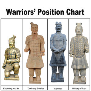 Scultura di guerrieri in terracotta graziosa di colore nero antico in ceramica per regali aziendali - Product Image 5