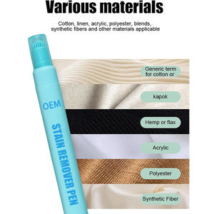 10ml fort Portable sans eau café <span class=keywords><strong>tache</strong></span> lavage <span class=keywords><strong>encre</strong></span> <span class=keywords><strong>d</strong></span>étachant stylo de vêtements - Product Image 4