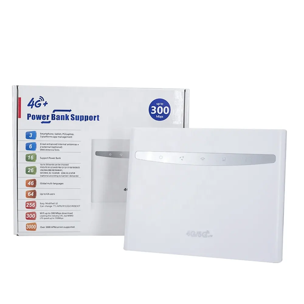 ALLINGE SDS1014 B525 US Version 4g Lte 300mbps CPE Router Cat4 Wireless Router with Two Antennas