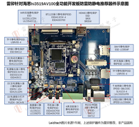 Papan Pengembangan AI D-Robotics RDK X5 KunTai M300-P0 Dari Cina 85437099