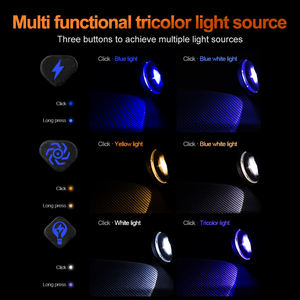 ไฟฉาย LED แบบ USB Output กำลังสูง 1000 เมตร ระยะไกล ซูมได้ พับเก็บได้ ชาร์จซ้ำได้ กันน้ำ IP65 ความสว่าง 3000+ ลูเมนส์ ตัวเรือนอะลูมิเนียม - Product Image 4