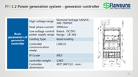 Système de chargeur sur pneus électrique à batterie 5T kit de conversion EV 200KW moteurs électriques système d'entraînement auxiliaire pour chargeur de 5-6 tonnes