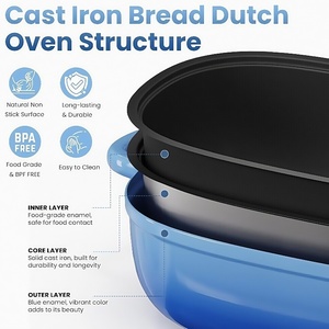 Four hollandais pour la cuisson du pain Moules à pain pour le pain fait maison - Product Image 4