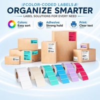 Papel de Etiquetas de Transferencia Térmica Impreso a Color Personalizado 50x25 50x30 58x40 58x60 60x40, Papel Semibrillante, Adhesivo, Etiqueta Térmica