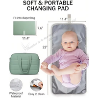 Sac à langer matelassé avec compartiment pour tire-lait et ordinateur portable, sac fourre-tout avec matelas à langer et sangles de fixation pour poussette