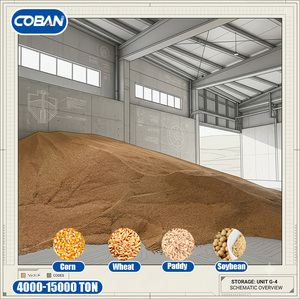 Système de structure en acier résistant à la corrosion pour entrepôts industriels sécurisés, projets miniers et projets énergétiques - Product Image 1