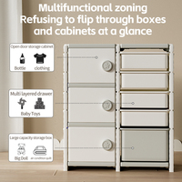 Meuble de rangement multifonctionnel en plastique pour enfants, ensemble de rangement pour jouets et jardins d'enfants pour supermarchés
