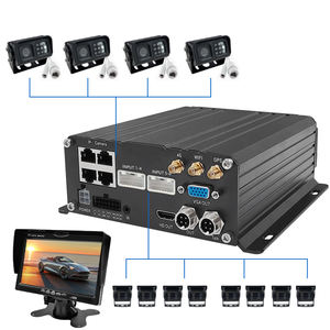 SeemeTech <span class=keywords><strong>NVR</strong></span> Móvel 8CH GPS/4G/WIFI HDD 1080P 4TB com <span class=keywords><strong>4</strong></span> Entradas IPC, Sistemas de Monitoramento ADAS BSD DMS MNVR 8CH MDVR - Product Image 3