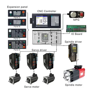 SZGH cnc kontrol komple mach3 denetleyicisi ile cnc denetleyicisi servo kiti 3 eksen uzaktan kumanda cnc makinesi