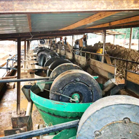 Broyeur à disques, moulin à eau pour le broyage et l'extraction de minerai d'or