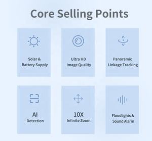 4k 8mp Wifi esterno e 4g telecamera solare PTZ rilevamento 360 movimento AI Tracking telecamere di sicurezza 10x Zoom luce di allarme della telecamera di rete - Product Image 6