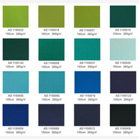 Tissu pare-soleil pour yacht 100% acrylique, UV et imperméable, garantie 5 ans, largement utilisé dans les auvents et les auvents marins