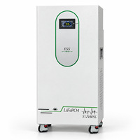 Baterai Penyimpanan Energi Surya LiFePO4 51.2V 100Ah 230Ah 314Ah Dengan Kontrol Jarak Jauh Aplikasi BMS Pintar Paket Daya Lithium Iron Phosphate