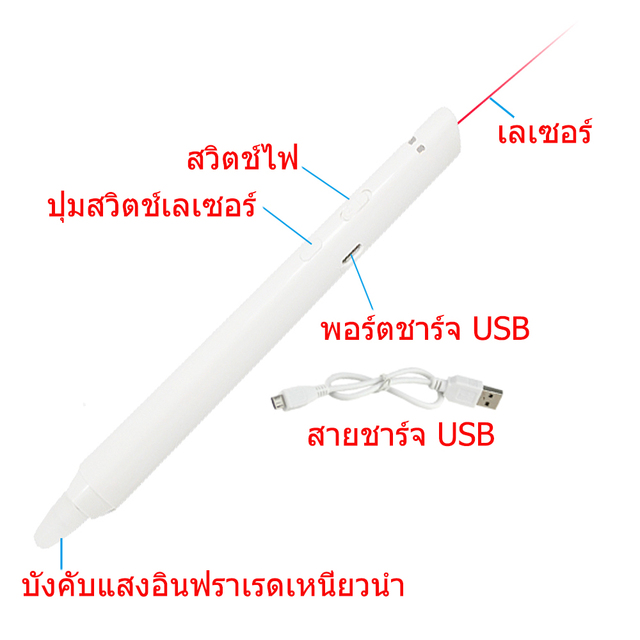 Laser Pen 850nm Wavelength Infrared Whiteboard Electronic Pen for Portable Infrared Interactive Whiteboard