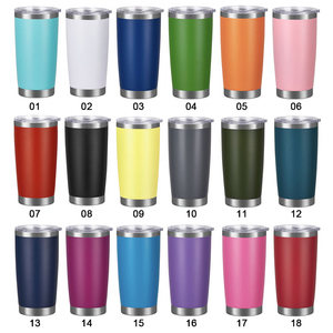 Custom Logo Eco-Friendly Gift <b>Box</b> Set Thermostatic Stainless Steel Vacuum Flask Mug 6-12 Hours Thermal Insulation <b>for</b> Modern - Product Image 6