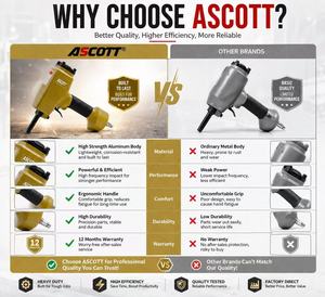 Dénailleur <span class=keywords><strong>pneumatique</strong></span> industriel portable CE certifié ASCOTT T50SC pour le recyclage des palettes – <span class=keywords><strong>Pistolet</strong></span> de dénaillement finition - Product Image 6