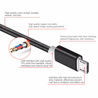 Venta al por mayor de nailon trenzado Micro USB Cable de carga 1m 2m 3m cable cargador de cobre puro para Android impresora ordenador escáner de código de barras