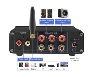 Vire <span class=keywords><strong>Bluetooth</strong></span> 5.0 <span class=keywords><strong>Receiver</strong></span> Amplifier Âm Thanh Kỹ Thuật Số Power Amplifier <span class=keywords><strong>2</strong></span>.<span class=keywords><strong>1</strong></span> Kênh Stereo Mini Hifi Class D Home Máy Tính Để Bàn Amp - Product Image 3