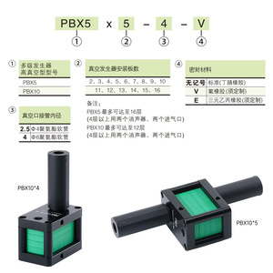 Generador de Vacío Apocalypse PBX5 de 4 Capas, Alta Succión, Multietapa, Mini Silenciador Externo - Product Image 1