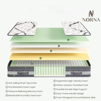 Matelas à ressorts ensachés en tissu de bambou de 12 pouces Queen King Matelas à ressort hélicoïdal intérieur Boîte en carton à rouleau sous vide Prix bon marché-pour les hôtels