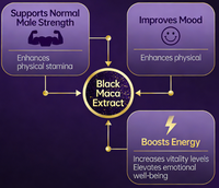 Fabricant de capsules de Maca noire péruvienne, booster d'énergie naturel et de résistance pour les hommes, végétalien, certifié GMP, marque MAXTHR, étiquette privée