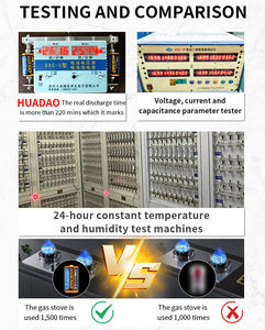 Fournisseur d'usine, pile au carbone-zinc R14 1,5 V, taille C, pour appareils ménagers et jouets, pour outils électriques - Product Image 2