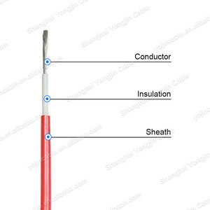 Câble <span class=keywords><strong>solaire</strong></span> industriel ShangJin 1*6mm² isolé XLPE massif, résistant aux UV, DC 1800V AC 1000V, étanche H1Z2Z2-K, vente en gros - Product Image 2