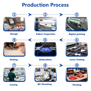 Футбольные майки на заказ - Product Image 3