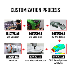 Paktechz Kit de cuerpo de fibra de carbono seco difusor de labio de parachoques trasero para BMW M8 F91 F92 F93 - Product Image 5