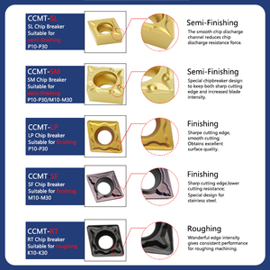 2025 Bán hàng nóng máy tiện cắt chuyển công cụ CNC indexable bê tông chèn ccgt ccgt09t304 ccmt09t304 ccmt09 biến chèn - Product Image 4