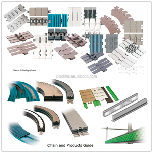 سلسلة ناقلة بلاستيكية أوتوماتيكية <span class=keywords><strong>PL</strong></span> 601 من البولي إيثيلين فائق الوزن الجزيئي لصناعة الأغذية والمشروبات ذات عمر طويل - Product Image 5