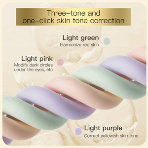 OEM de fábrica de tres colores en espiral brillo de la piel opacidad incluso el tono de la piel hidratante brillo maquillaje Base <span class=keywords><strong>Primer</strong></span> Cosméticos - Product Image 4